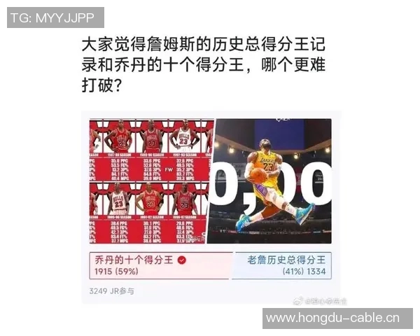 网友预测投票结果出炉六成认为詹姆斯不会宣布退役 网友预测投票结果出炉六成认为詹姆斯不会宣布退役