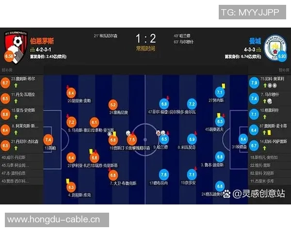 里斯詹姆斯因伤缺席英格兰名单曼城小将奥赖利紧急补位