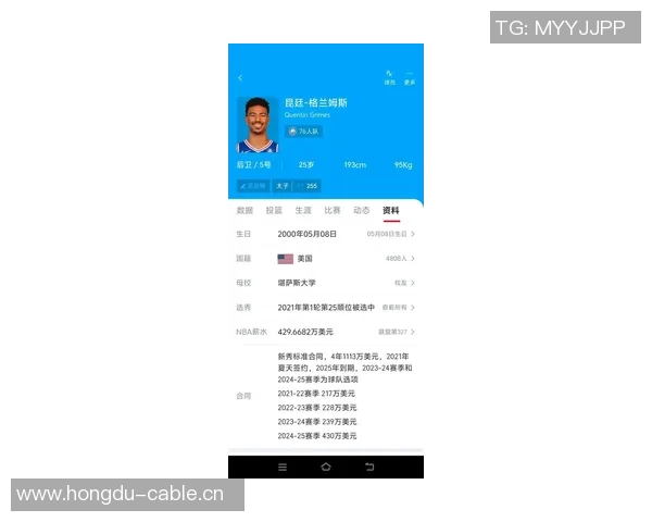 格莱姆斯年薪期望高达3000万与实际差距达2130万引发关注 格莱姆斯年薪期望高达3000万与实际差距达2130万引发关注