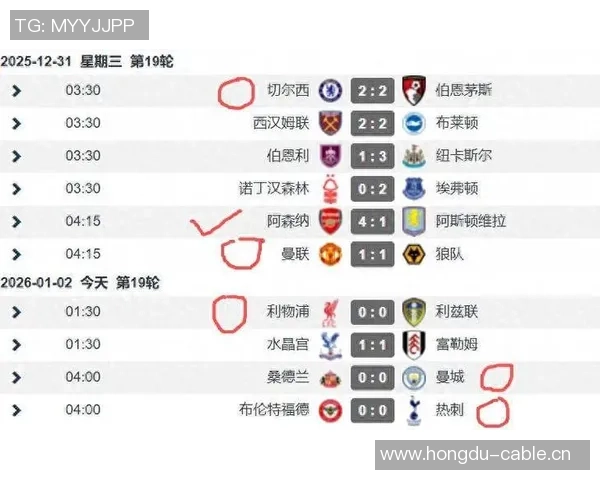 阿森纳险遭狼队逼平差点在本轮失去榜首位置