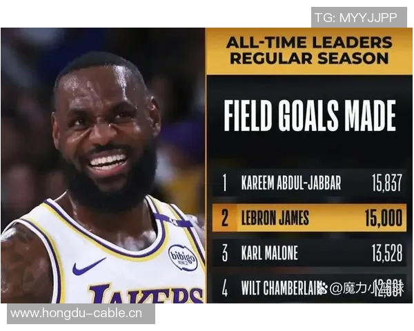 约基奇再创历史第七次30分15篮板15助攻詹姆斯未曾达到这一成就引发热议