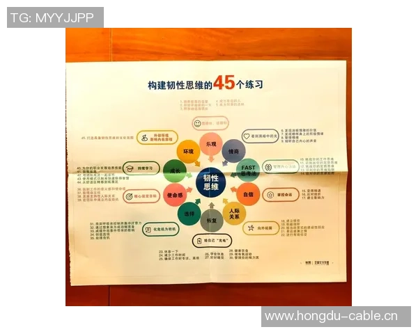 迪林厄姆谈联盟经历：韧性是关键学会翻篇才能不断进步